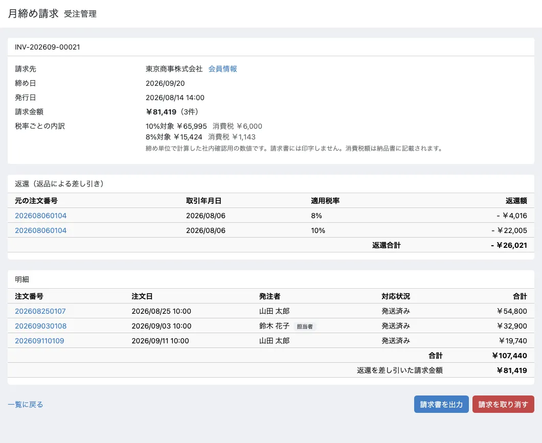 管理画面の請求の明細。請求金額￥81,419（3件）、返還のカードに元の注文番号202608060104、取引年月日2026/08/06、適用税率8%で-￥4,016と10%で-￥22,005、返還合計-￥26,021。明細は3件で合計￥107,440、その下に返還を差し引いた請求金額￥81,419