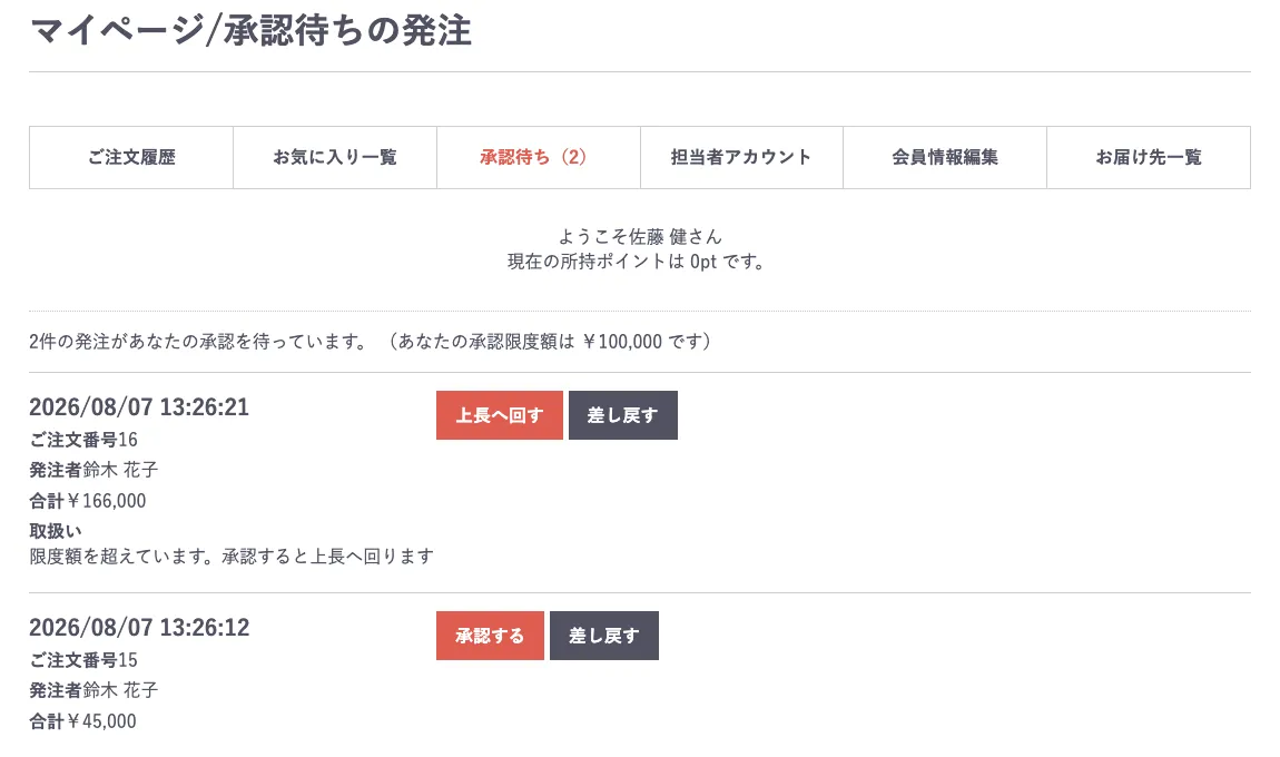 課長のマイページ。承認限度額 ￥100,000 と表示され、￥166,000 の発注には「限度額を超えています。承認すると上長へ回ります」の警告と「上長へ回す」ボタン、￥45,000 の発注には「承認する」ボタンが出ている