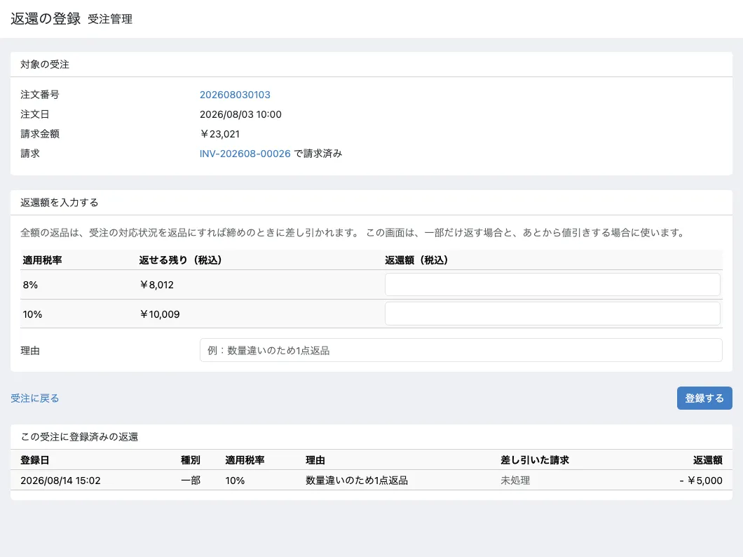 管理画面の返還の登録。対象の受注は注文番号202608030103、請求金額￥23,021、INV-202608-00026で請求済み。返還額を入力する表に、8%は返せる残り￥8,012、10%は￥15,009と出ていて、それぞれ入力欄がある。下に理由の入力欄