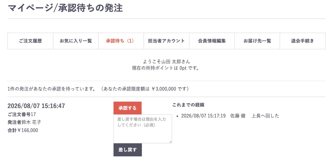 部長のマイページ。￥166,000 の発注に「承認する」ボタンと差し戻し理由の入力欄があり、その右に「これまでの経緯」として「2026/08/07 15:17:19　佐藤 健　上長へ回した」が表示されている