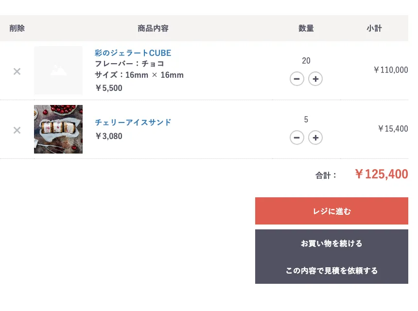 ショッピングカートの下部。合計￥125,400の下に「レジに進む」「お買い物を続ける」「この内容で見積を依頼する」の3つのボタンが縦に並んでいる