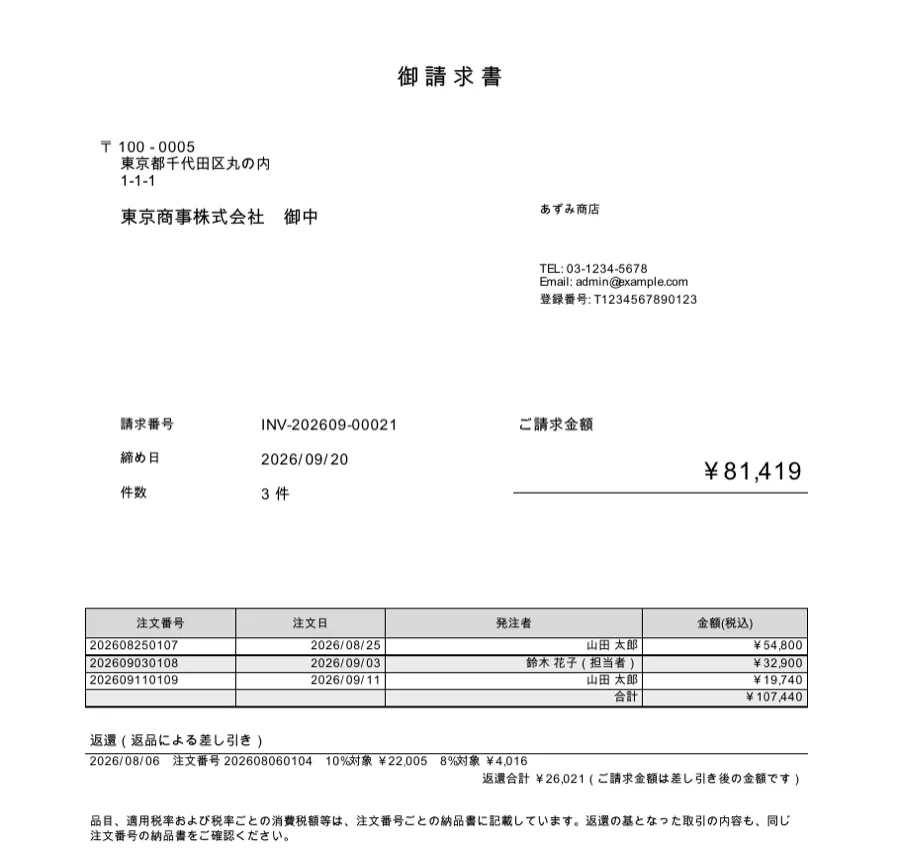 請求書のPDF。明細に3件が並び合計￥107,440、その下に「返還（返品による差し引き）」として2026/08/06 注文番号202608060104 10%対象￥22,005 8%対象￥4,016、返還合計￥26,021（ご請求金額は差し引き後の金額です）と出ている