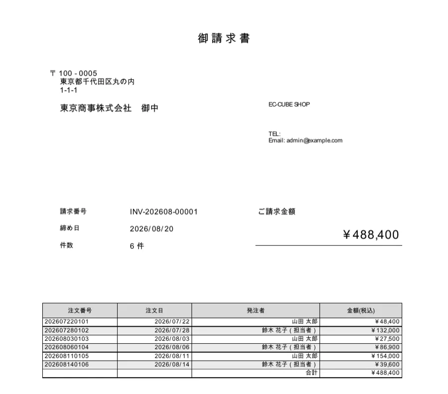 背景なしで出した請求書。中央に御請求書、左に請求先の住所と東京商事株式会社 御中、右に店舗情報、下に請求番号・締め日・件数とご請求金額￥488,400、その下に6件の受注が並ぶ明細表