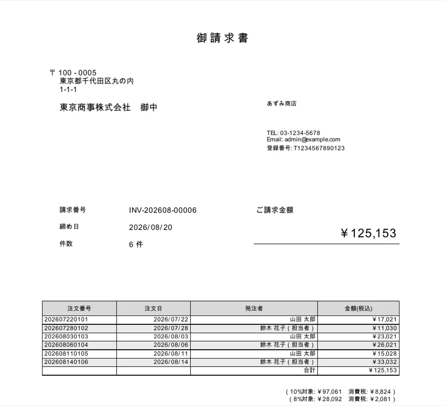 請求書のPDF。右上に登録番号:T1234567890123、明細表の下に(10%対象: ¥97,061 消費税: ¥8,824)(8%対象: ¥28,092 消費税: ¥2,081)と並んでいる